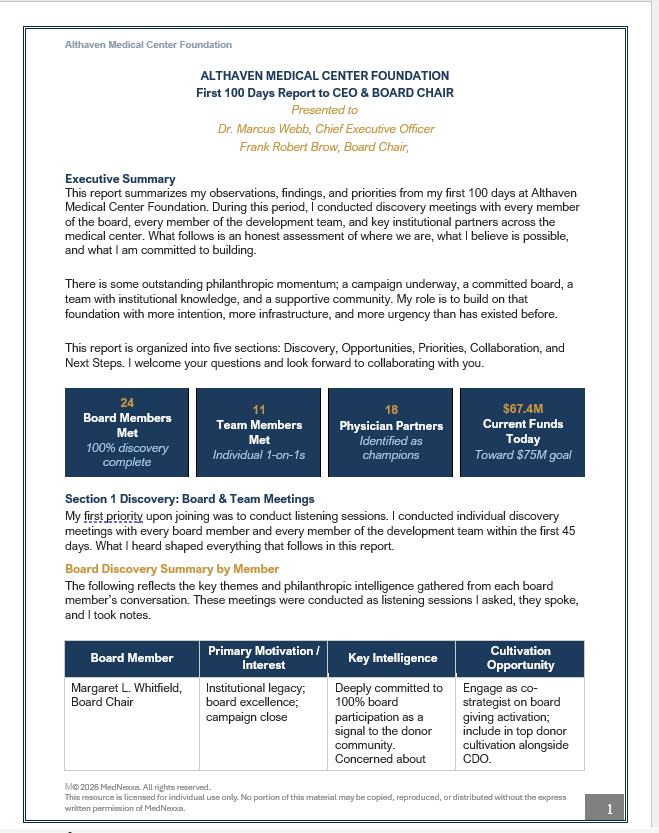 First 100 Days New Leadership Playbook