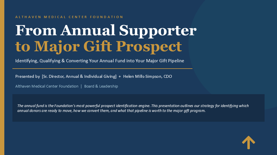 Annual & Individual Giving