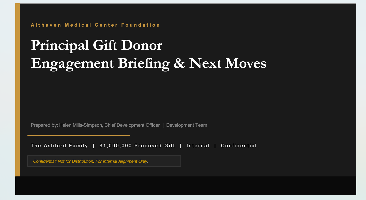 Donor Briefings & Engagement Plans