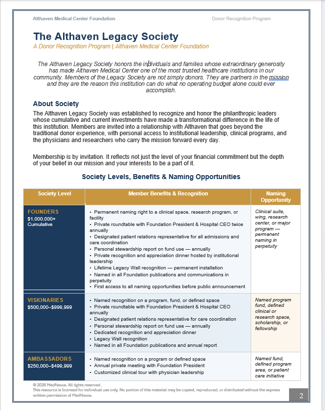 Stewardship & Donor Recognition