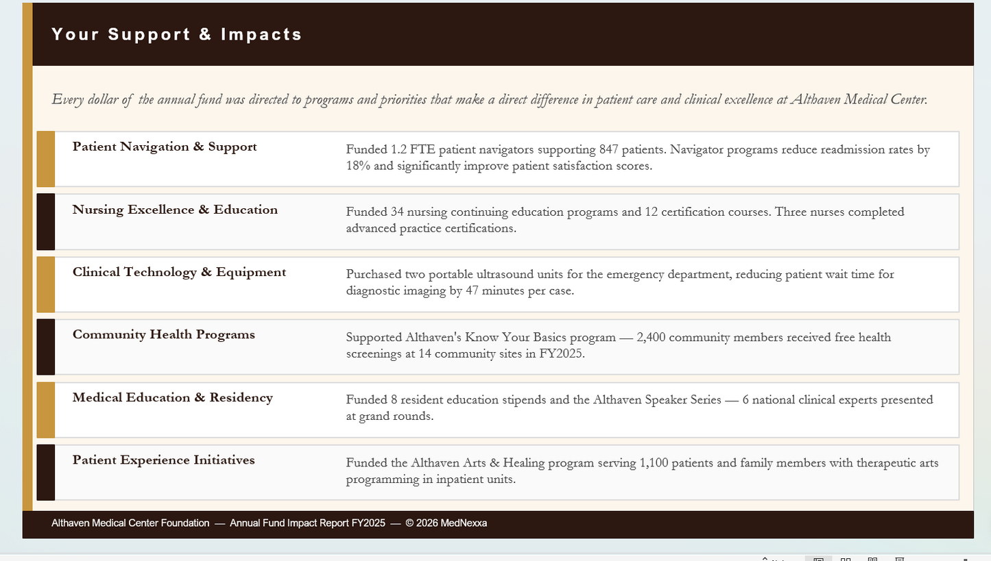 Stewardship & Donor Recognition