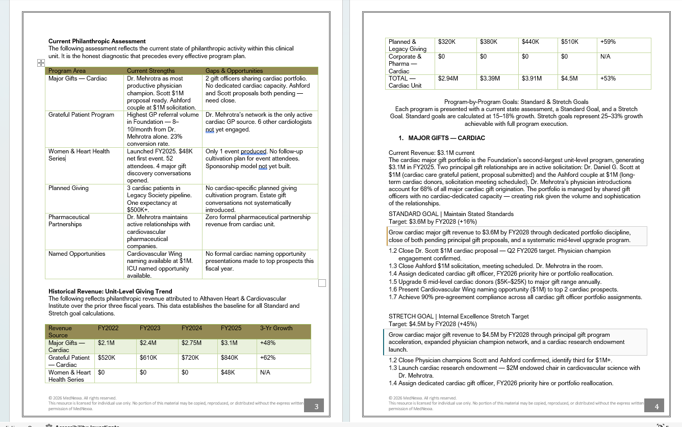 Strategic Plans & Priorities